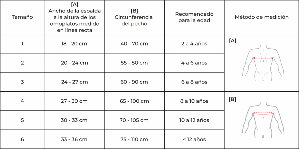 Tabla-corset-carinatum-medicion-implex-nueva