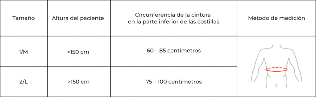 Tabla-corset-costillas-aladas-medicion-implex